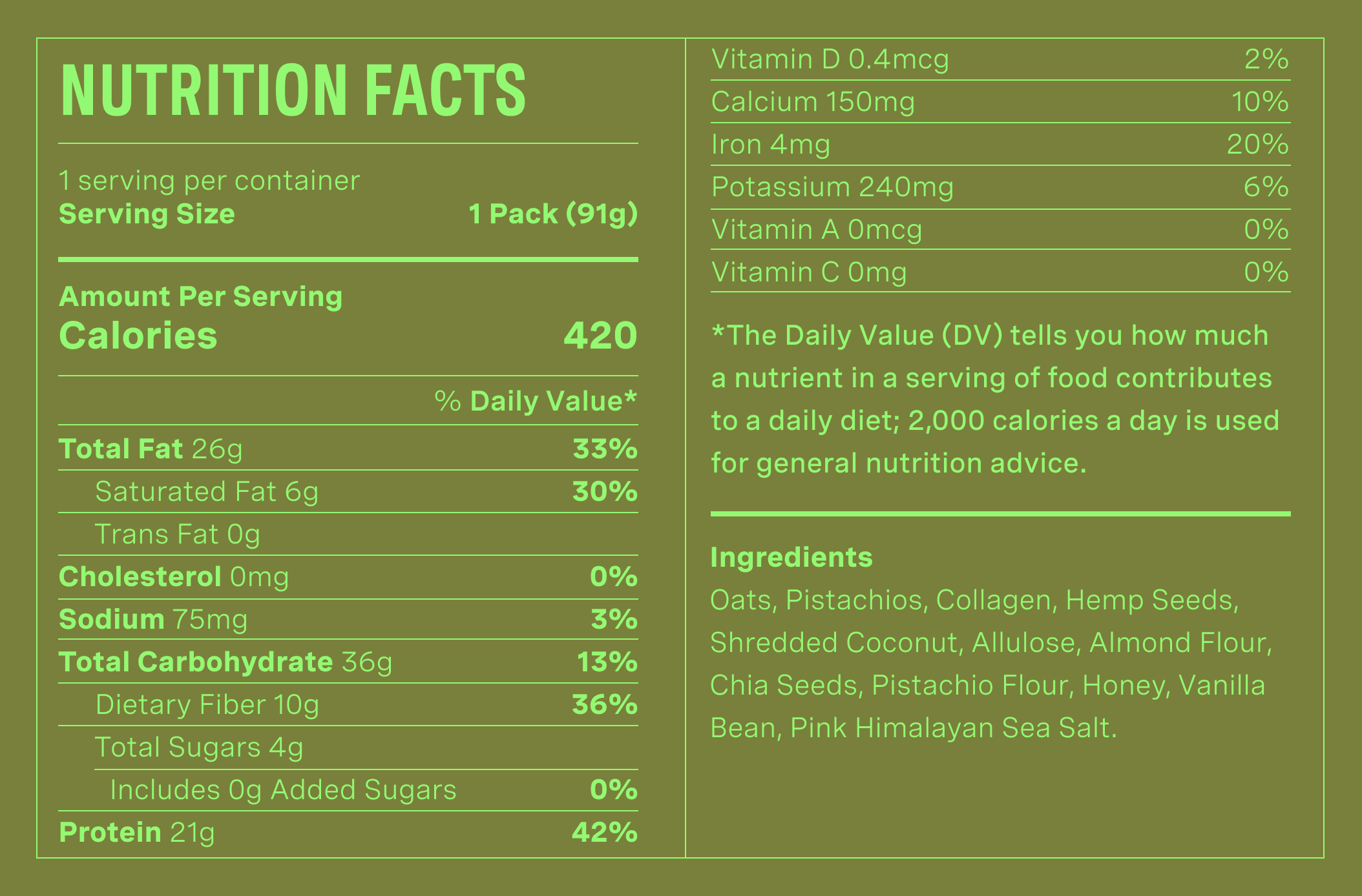 Pistatio Nutrition Facts
