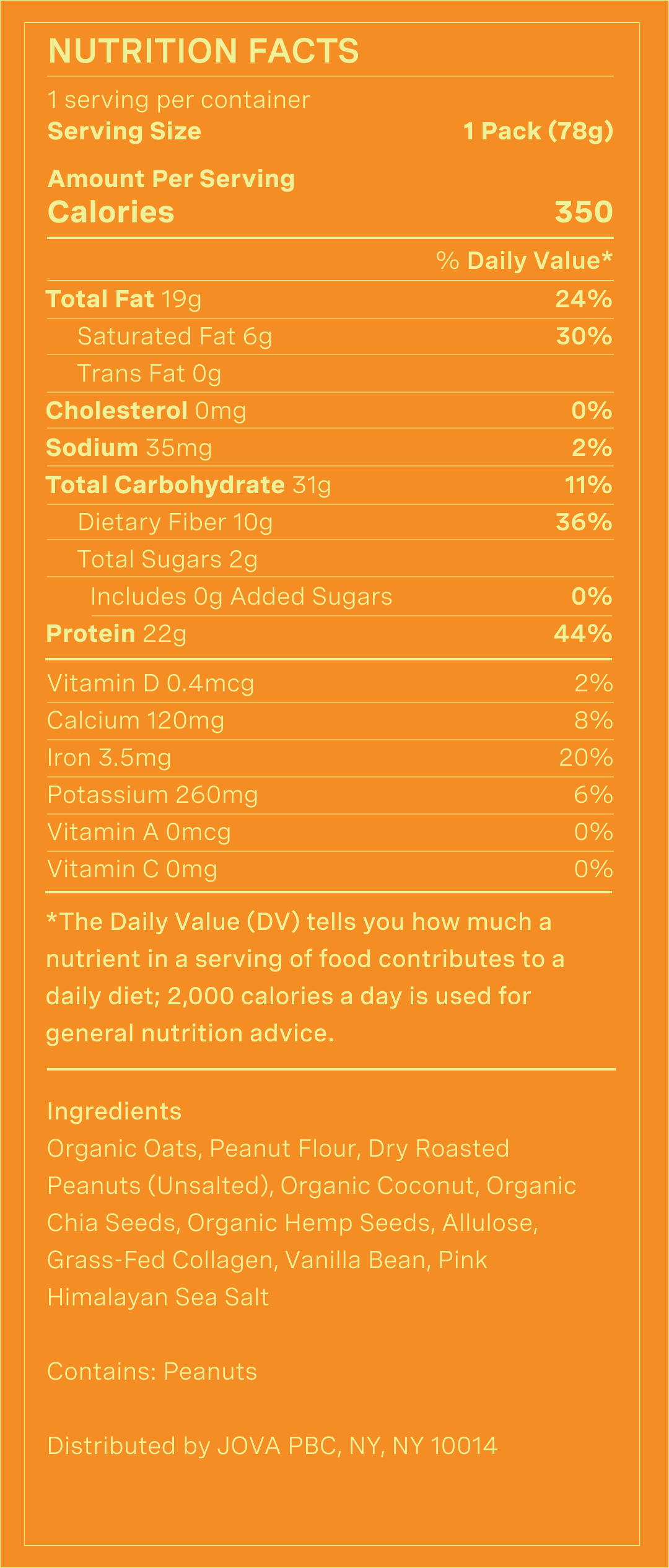 nutrition