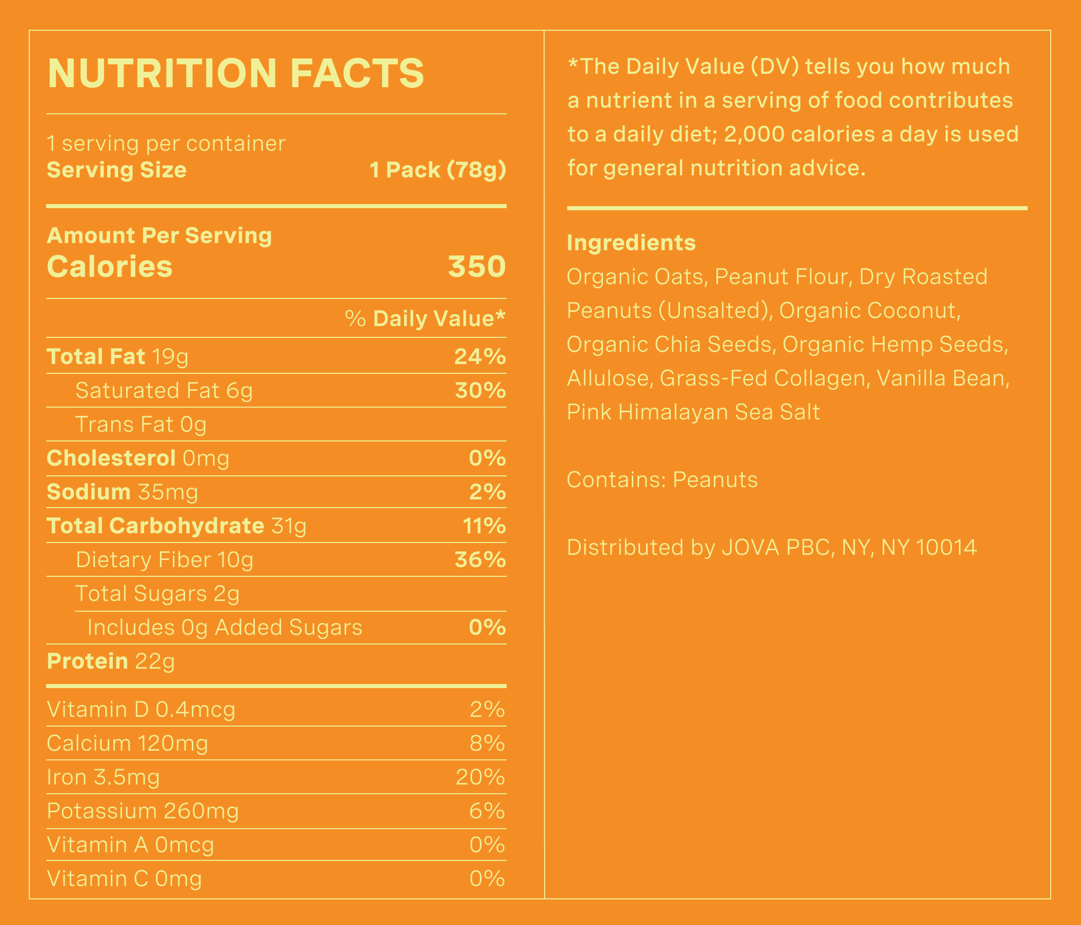 nutrition