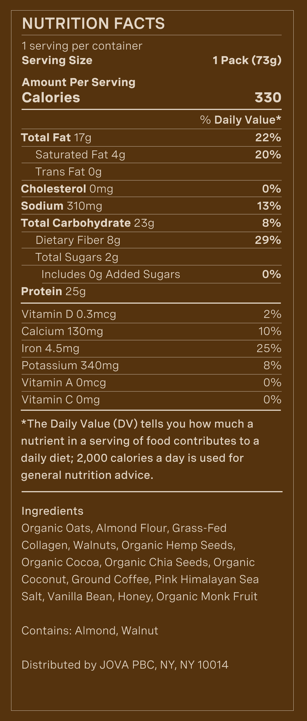 nutrition