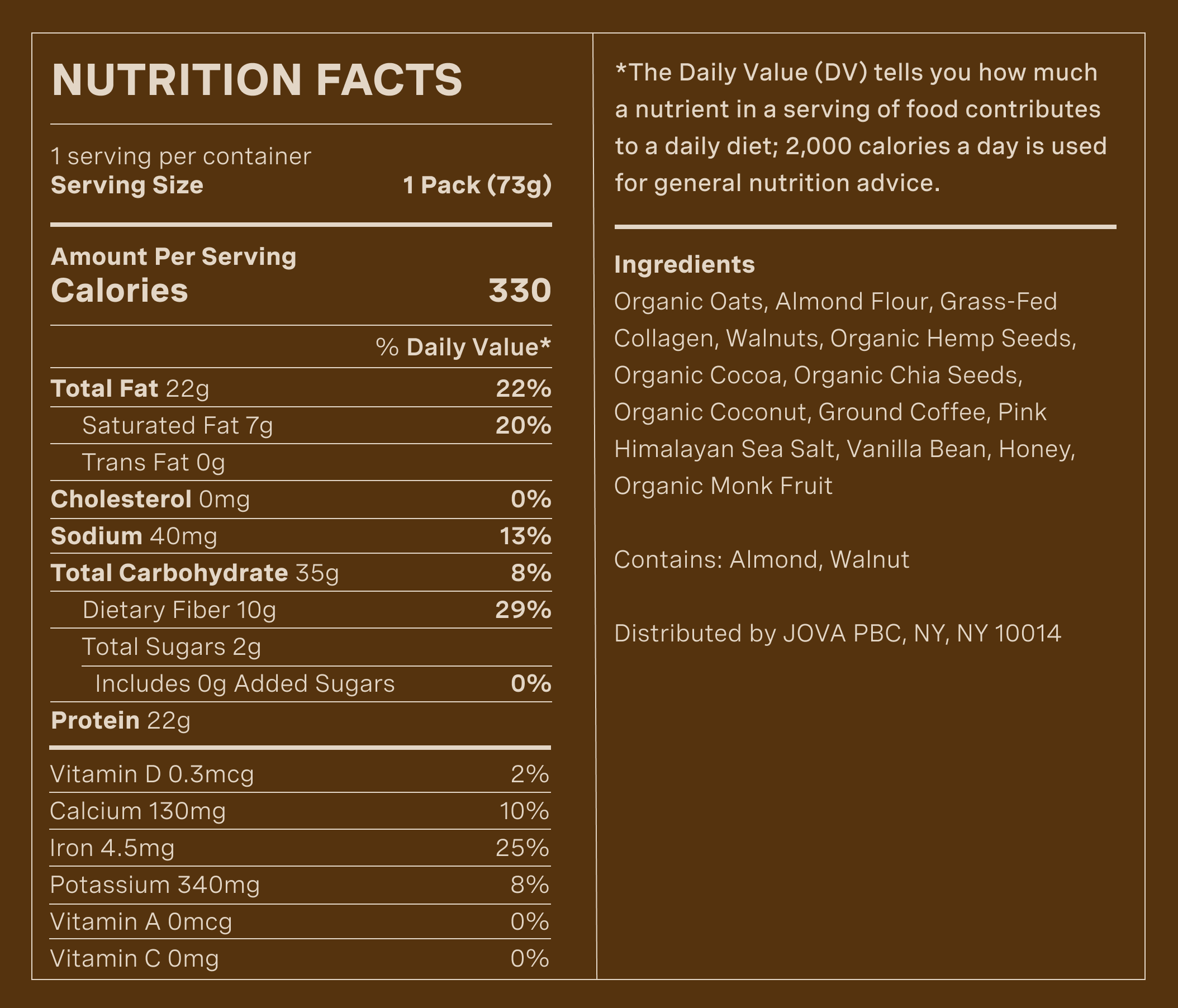nutrition